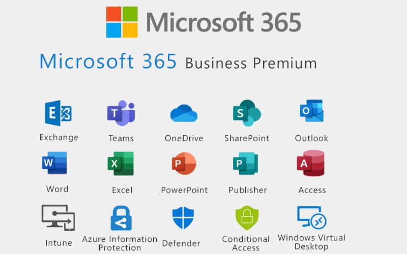 gói Microsoft 365 Business Premium