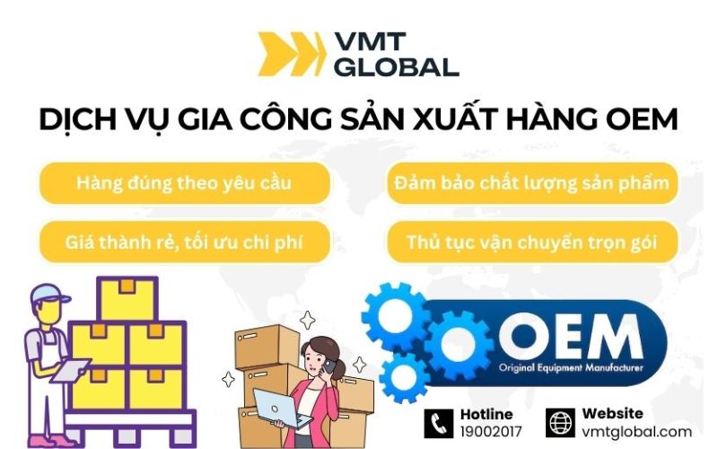 cửa hàng vmt global