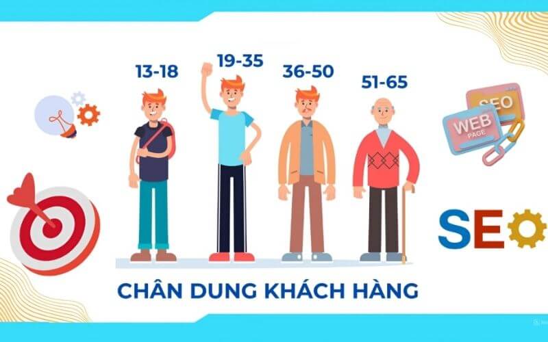 Thấu hiểu đối tượng mục tiêu SEO web