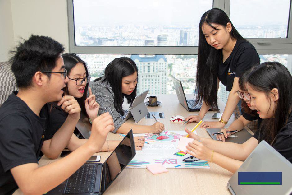 Việc lặp đang ngốn thời gian của đội marketing và vận hành Việc lặp đang ngốn thời gian của đội marketing và vận hành